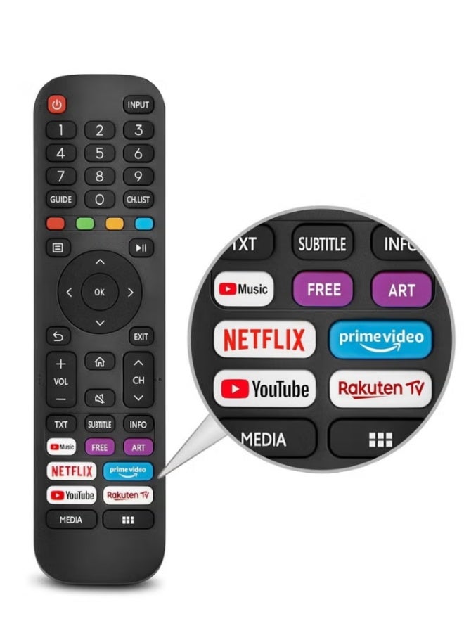 Smart TV Remote Control with Netflix, YouTube & Prime Video, Universal Replacement for VIDAA TV, New Upgraded Infrared Remote Control | WIDGETS MSTRIX - Image 2