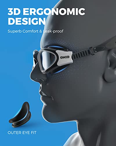 OMID Swim Goggles, P2 Polarized Swimming Goggles for Men Anti-fog Goggles Swimming for Adult Women - Image 5