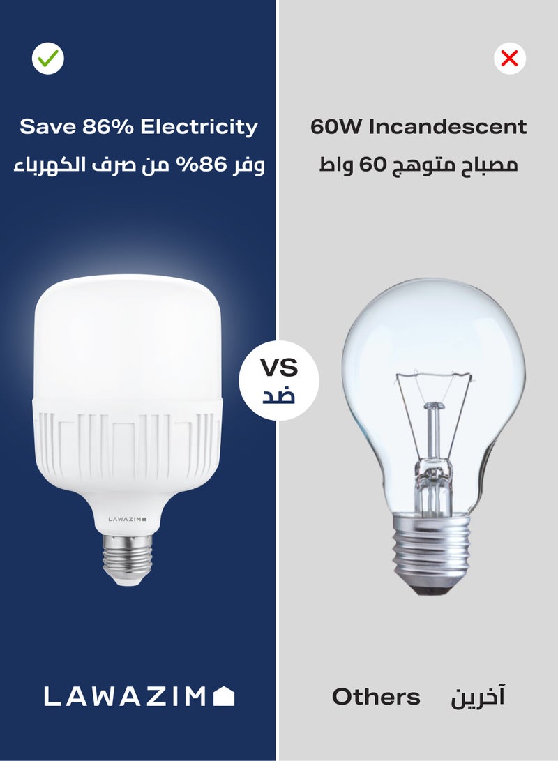 LAWAZIM 20W LED Bulb T100 E27 - 6 Pack 6500K Daylight - Jumbo Non-Dimmable Energy Saving 120W Equivalent T-Shape Bulb with 1700 Lumens and a Lifespan of 20,000 Hours - for Home and Commercial Use - Image 5