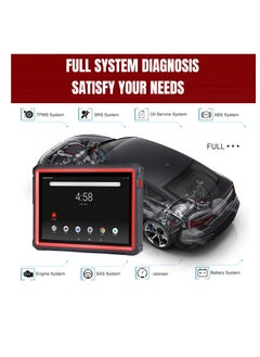 Launch LAUNCH X431 PRO3S+ Upgrade Bi-Directional Scan Tool,2024 New OE Topology Mapping,HD Trucks Scan,ECU Coding&41+ Service  - Image 2