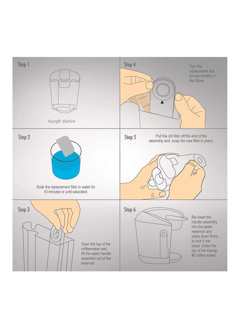 SYOSI - 6 Pack Replacement Charcoal Water Filter Cartridges with Starter Kit Combo for Single Brewing System and Some Models of Breville - Image 1