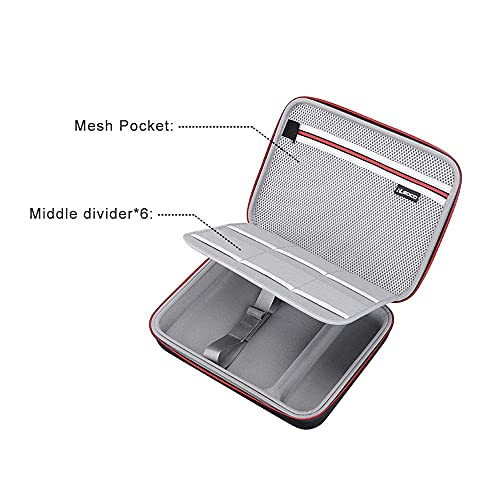 RLSOCO Hard Case for HP ProDesk 400/800/600 Mini PC Desktop & Lenovo ThinkCentre M700/M720/M93P Tiny Desktop PC & Dell Optiplex 7070/7060/3050/7080/3080 & ASUS Chromebox 4 (Case Only) - Image 5