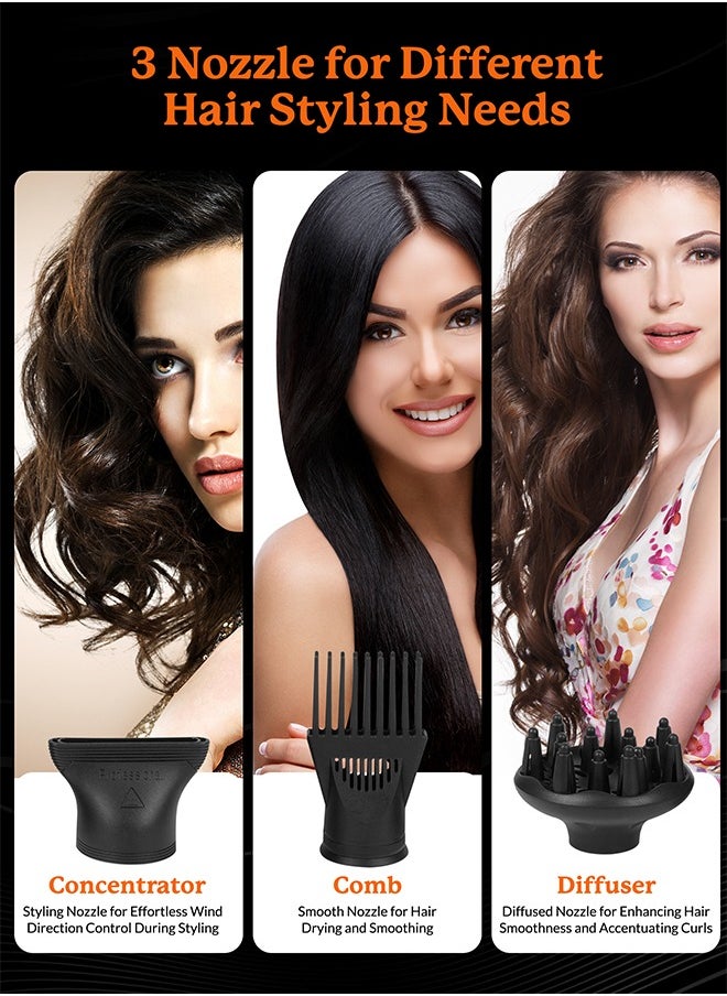 Couture Hair Pro Professional Ionic Hair Dryer 2500 Watts with Powerful Ac Motor - Ultimate Fast Hair Drying  - Image 2