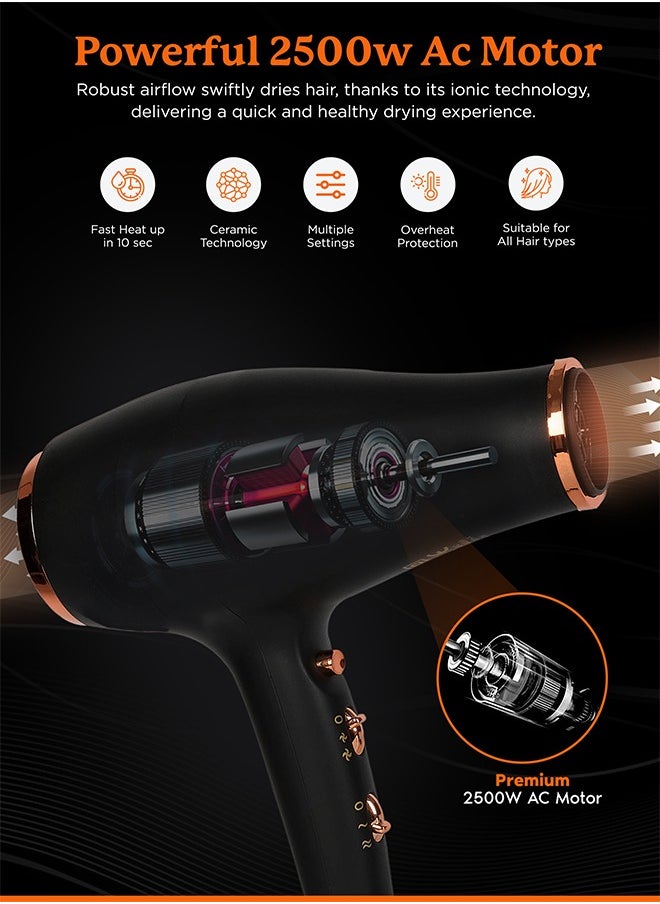 Couture Hair Pro Professional Ionic Hair Dryer 2500 Watts with Powerful Ac Motor - Ultimate Fast Hair Drying 