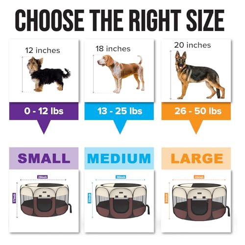 HEPEENG Portable Pet Puppy Dog Cat Playpen, 8-Panel Indoor/Outdoor Puppy Pen with Shade Cover & Travel Bag - Waterproof Dog Cat Tent - Image 3