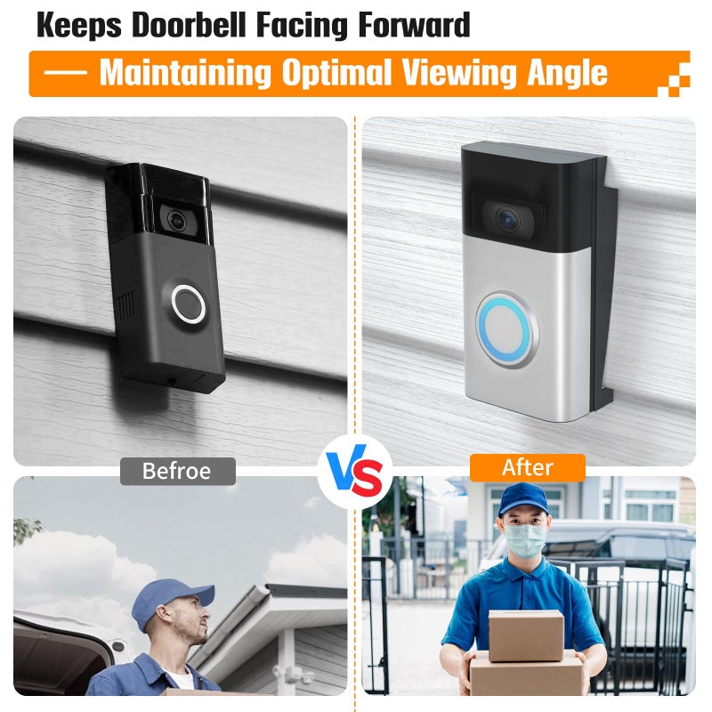 sibada Vinyl Siding Angle Adjustment Doorbell Mount for Video Doorbell(2020 Release)/1/2/3/4/ Wired/Pro/Pro 2, Blink Doorbell Corner Mounting Bracket Wedge Kit(4" Standard Vinyl Siding Only) - Image 4