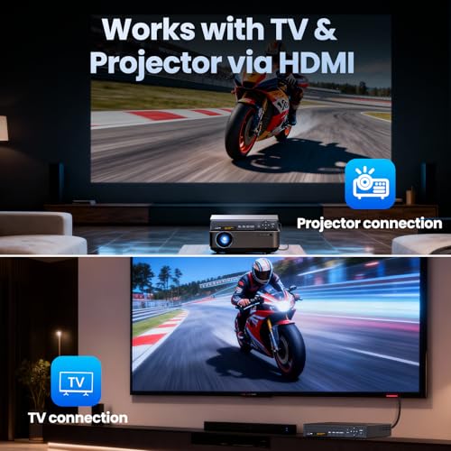 Desobry HDMI DVD Player for TV – Region Free All-Region DVD Player, Full HD 1080p Upscaling, USB Playback & Multi-Format Support, Compact Design with Remote (Standard) - Image 2