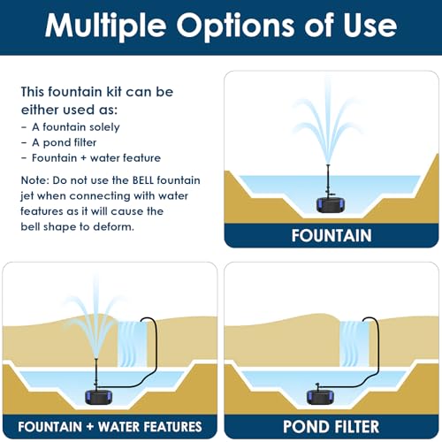 AquaMiracle All-in-One Koi Pond Filters for Outdoor Ponds 200-350 Gal, Pond Fountain Pump with 3 Spray Patterns, Fountain Kit with 400GPH Water Pump for Garden, Water Feature, Bird Baths - Image 5