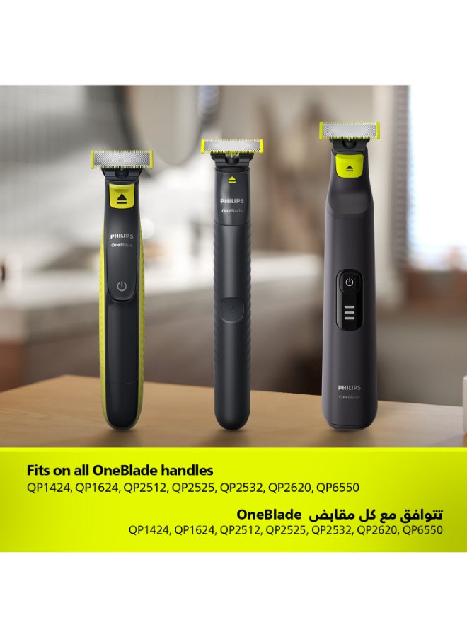 Philips OneBlade Replacement Blades QP220/51,Trim, Edge & Shave Any Length of Hair,2 Replaceable Original Blades,Fits All OneBlade Handles, Wet & Dry Use QP220/51Green - Image 2