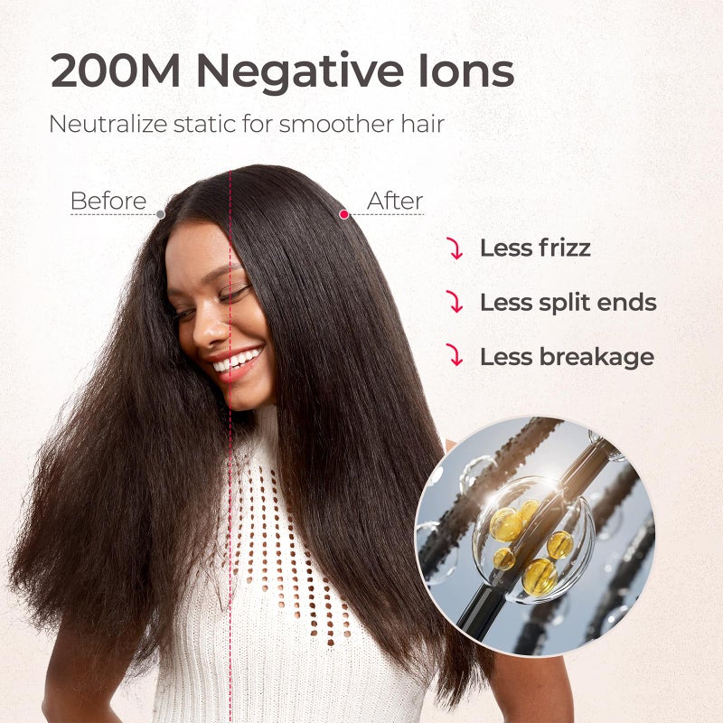 TYMO Hair Dryer Brush Blow Dryer Brush in One, Hot Air Brushes with 3 Barrels as Dryer Volumizer Straightener, Multi-Styler, 110,000 RPM High-Speed Motor Air Wrap, 200M Negative Ions for Frizz-Free - Image 5