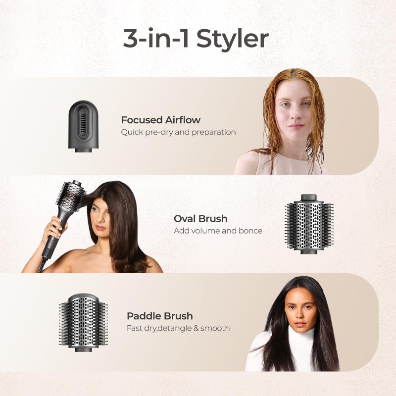 TYMO Hair Dryer Brush Blow Dryer Brush in One, Hot Air Brushes with 3 Barrels as Dryer Volumizer Straightener, Multi-Styler, 110,000 RPM High-Speed Motor Air Wrap, 200M Negative Ions for Frizz-Free - Image 2
