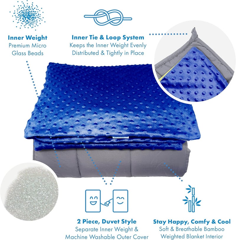 Harkla Kids Weighted Blanket - 10lb Bamboo Rayon Cooling Weighted Blanket for Kids - Washable Minky Cover and Glass Beads Filled Weighted Inner - Designed for Sensory Seekers Weighing 70lb to 90lb - Image 3