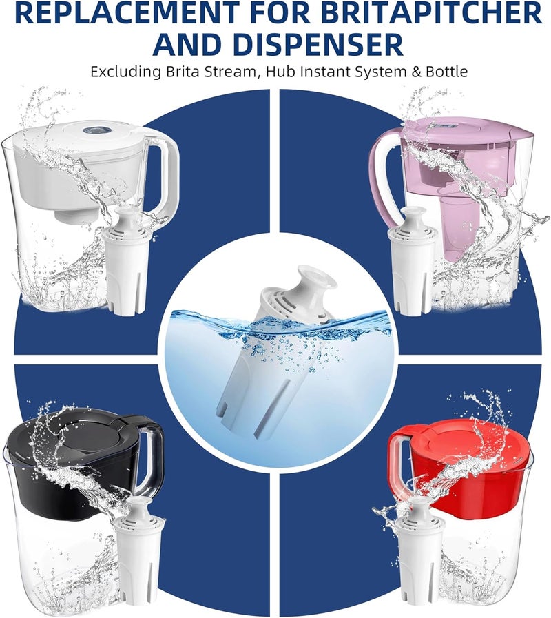 APPLIANCEMATES Water Filter Replacement for Brita Pitchers and Dispensers, Brita OB03, Beita Brittany Filter, 4 Packs Water Filters by - Image 2