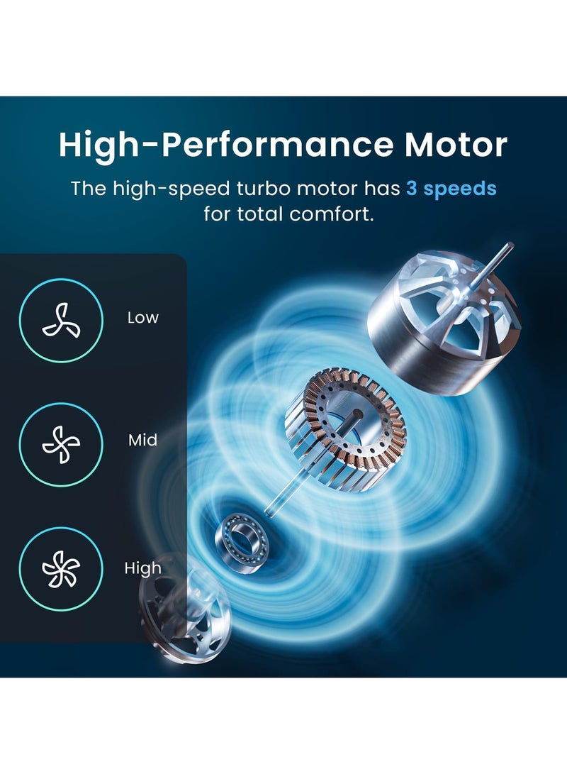 Tower Fan with Remote Control 36'' cooling Fan with 3 Speeds 3 Modes 1-12 Hour Digital Timer LED Light Indicator 90° Oscillating Fans Powerful Energy-Efficient Electric Smart Fan (Black)  - Image 5