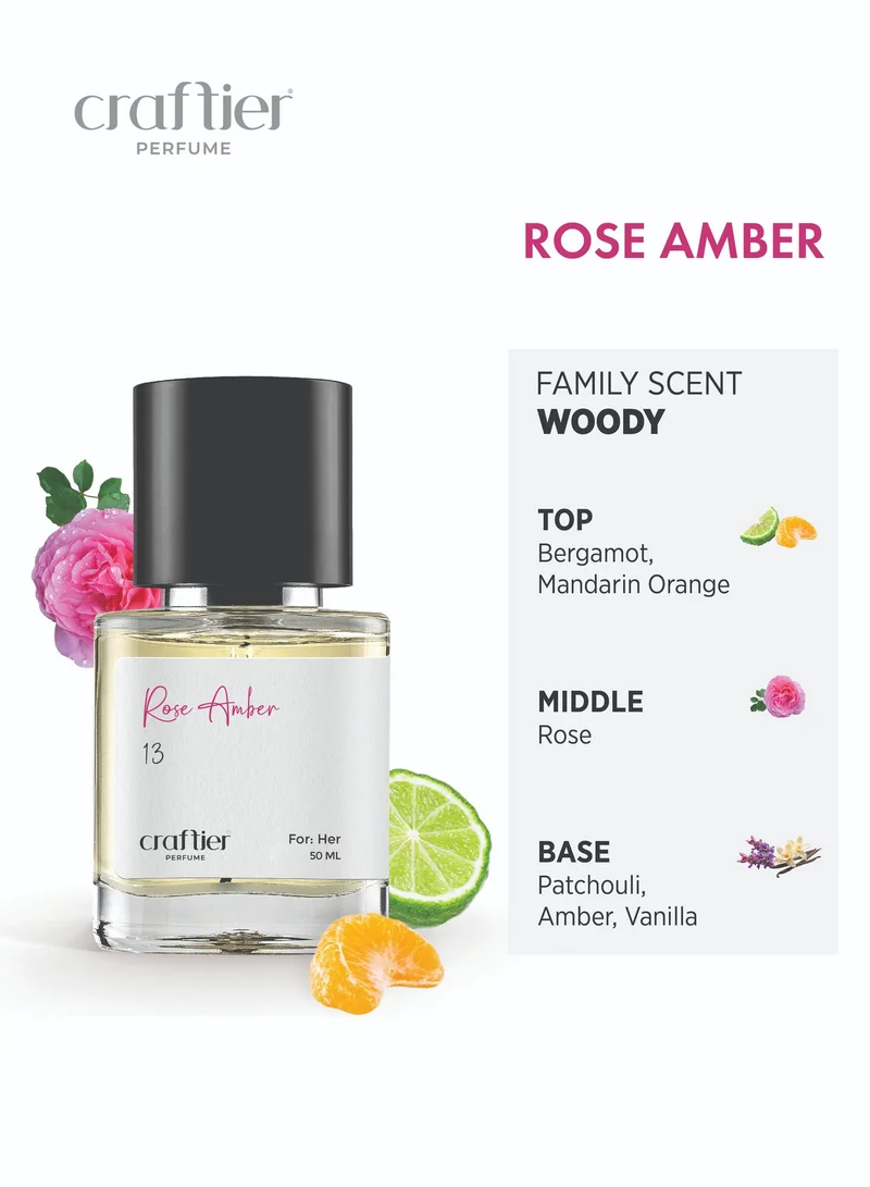 Craftier Perfume Inspired-Midnight Poison ROSE AMBER - Inspired of-MIDNIGHT POISON, Eau De Parfum for Women - 50ml, Long Lasting Woody Fragrance Upto 36 Hrs, Travel Size Women's Perfume for Women | Best Price UAE