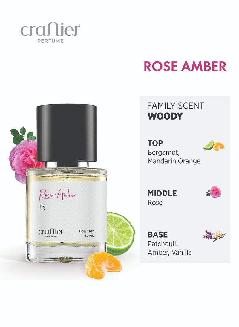 Craftier Perfume ROSE AMBER - Inspired of-MIDNIGHT POISON, Eau De Parfum for Women - 50ml, Long Lasting Woody Fragrance Upto 36 Hrs, Travel Size Women's Perfume - Image 3