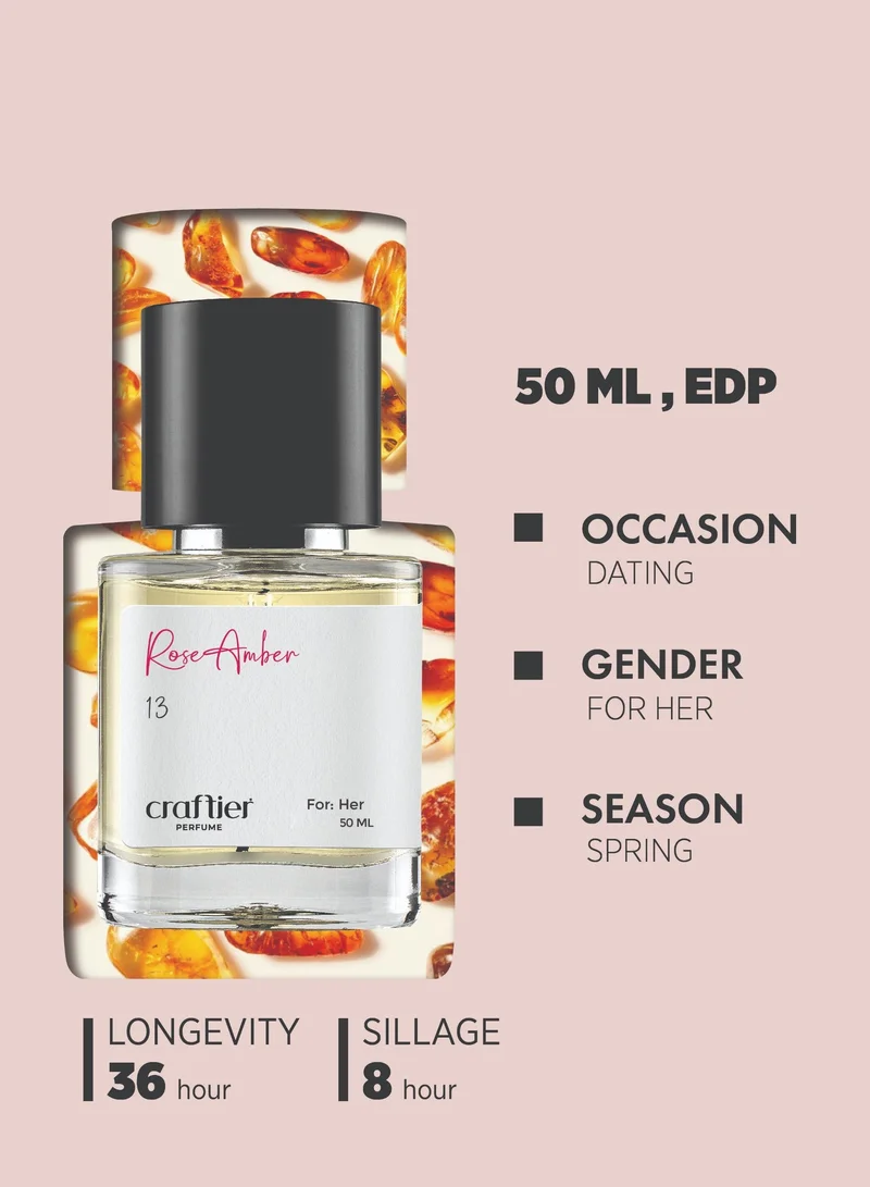 Craftier Perfume Inspired-Midnight Poison ROSE AMBER - Inspired of-MIDNIGHT POISON, Eau De Parfum for Women - 50ml, Long Lasting Woody Fragrance Upto 36 Hrs, Travel Size Women's Perfume for Women | Best Price UAE