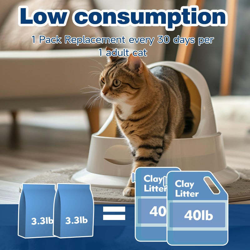 MADE 4 PETS Made4Pets Cat Litter Crystals Kitty Litter Odor Control Crystal Litter Non Clumping No scooping Low Dust, Low Tracking, Lightweight, Dehydrates Waste,â€“ 19.8 lbs (6 x 3.3 lb Packs) - Image 5