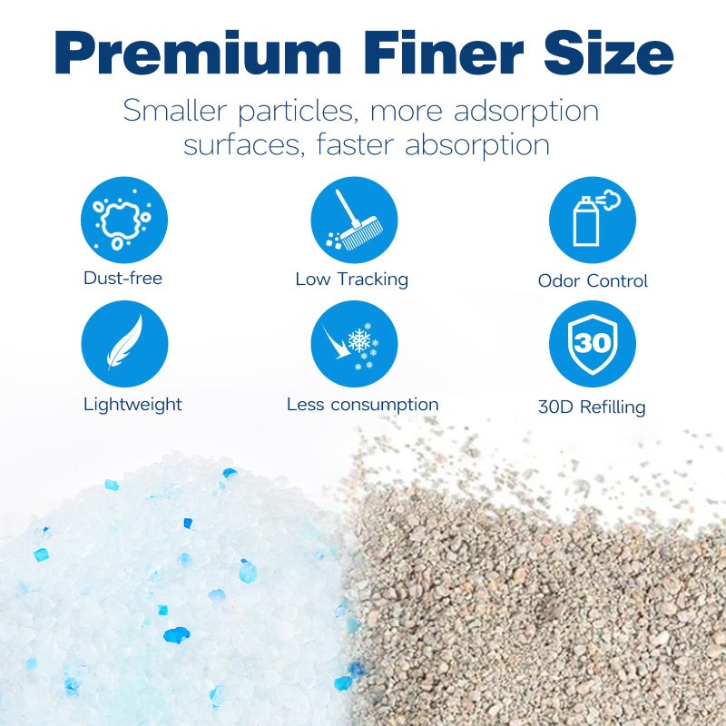 MADE 4 PETS Made4Pets Cat Litter Crystals Kitty Litter Odor Control Crystal Litter Non Clumping No scooping Low Dust, Low Tracking, Lightweight, Dehydrates Waste,â€“ 19.8 lbs (6 x 3.3 lb Packs) - Image 3