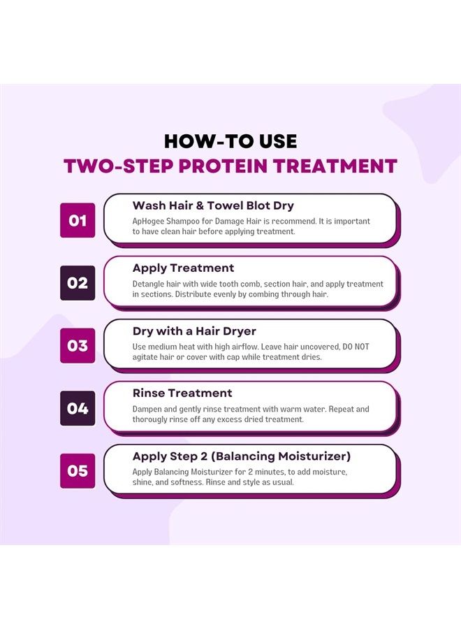 ApHogee Two-step Treatment Protein for Damaged Hair 16 oz. - Image 3