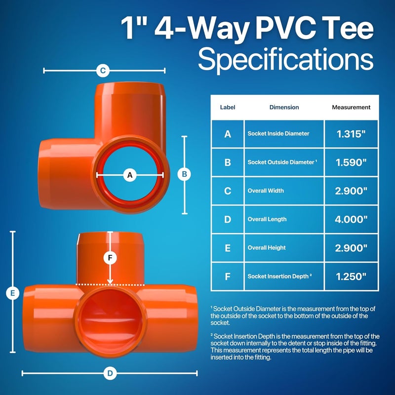 FORMUFIT 1” 4-Way Tee Furniture Grade PVC Fitting in Orange, Made in USA, UV-Resistant, Impact-Proof, 1.315” Actual Socket Diameter (Pack of 4) - F0014WT-OR-4 - Image 3