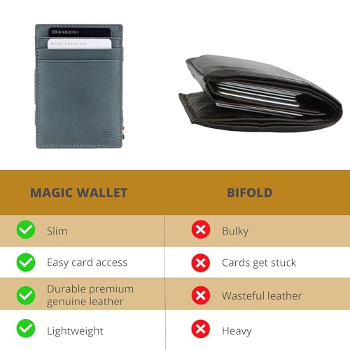 GARZINI محفظة غارزيني السحرية للرجال، محفظة بسيطة مع حامل بطاقات RFID، محفظة جلدية لـ 10 بطاقات، أزرق ياقوتي - Image 3