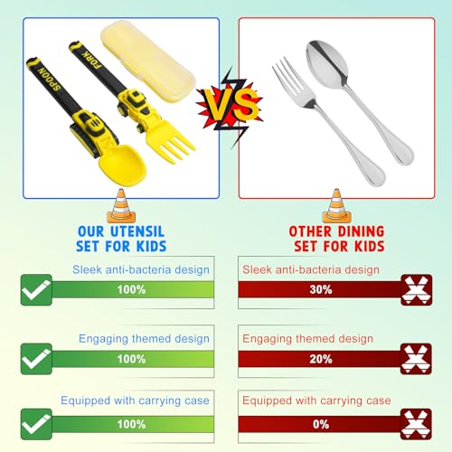 Deinyi Construction Toddler Utensils - Reusable Plastic Toddler Fork and Spoon & Storage Case - Suitable for Kids Utensils - Christmas Gifts and Birthday Gifts for 1 2 3 4 5 6 7 year old, Yellow - Image 4