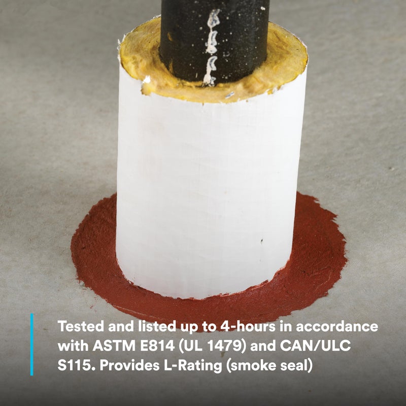 3M Fire Barrier Sealant CP 25WB+, Red Color, One-Component, Gun-Grade, Latex-Based, Intumescent Material, 10.1 fl oz Cartridge - Image 4