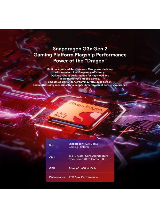 AYANEO Pocket DS - World's 1st Dual-Screen Android Handheld - 16GB+1TB - Retro Gray - Image 2