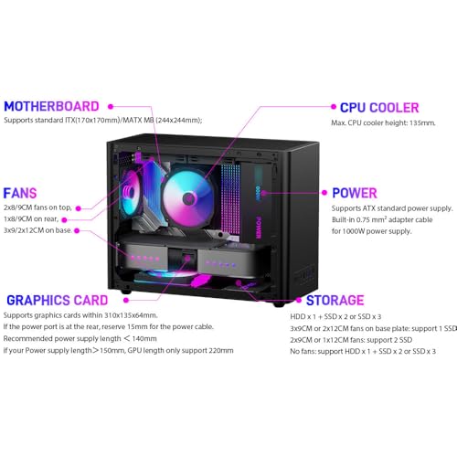 JOYJOM Micro ATX Case with Fans, 2PCS 90mm RGB Fans Pre-Installed,14.6L 0.8mm Thickness SPCC MATX PC Case Mini ITX PC Case with Type C USB3.0, Supports 135mm CPU Cooler, 310mm GPU and Standard ATX PSU Black - Image 3