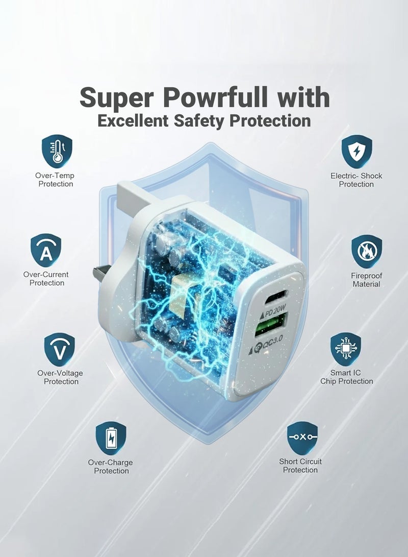Vierex 20W Dual Port Fast Wall Charger Includes USB-C to Lightning Cable for Apple 14/13/12/11 - Image 5