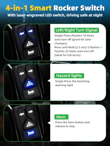 VI9000 UTV Turn Signal Kit with 110D Horn, License Plate Holder w/Light, Universal UTV/ATV Blinker kit with Integrated Rocker Switch, Pre-Wired, Plug & Play Compatible with Polaris, Can-Am, CFMOTO - Image 4