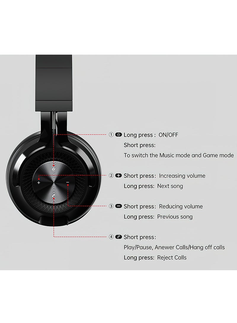 P1 Heavy Bass Wireless Bluetooth Headset for Sports, for Phone/PC Gaming Earpiece Bluetooth Headphones (Black) - Image 2