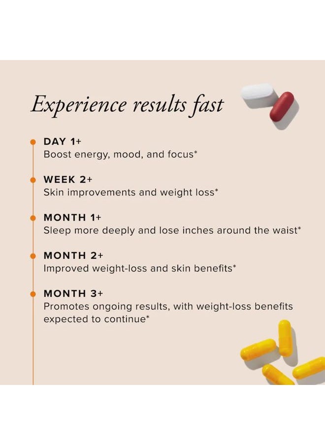 serovital - Advanced for Women - Anti-Aging Supplement for Women - HGH Supplements for Women - Skin Benefits, Energy, and Sleep - 30 Servings - Image 1