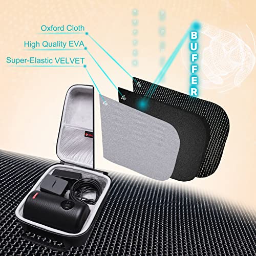 XANAD Hard Case for Anker Nebula Capsule Max/Anker Nebula Capsule/Anker Nebula Capsule II Smart Mini Portable Projector - Storage Protective Travel Carrying Bag - Image 4