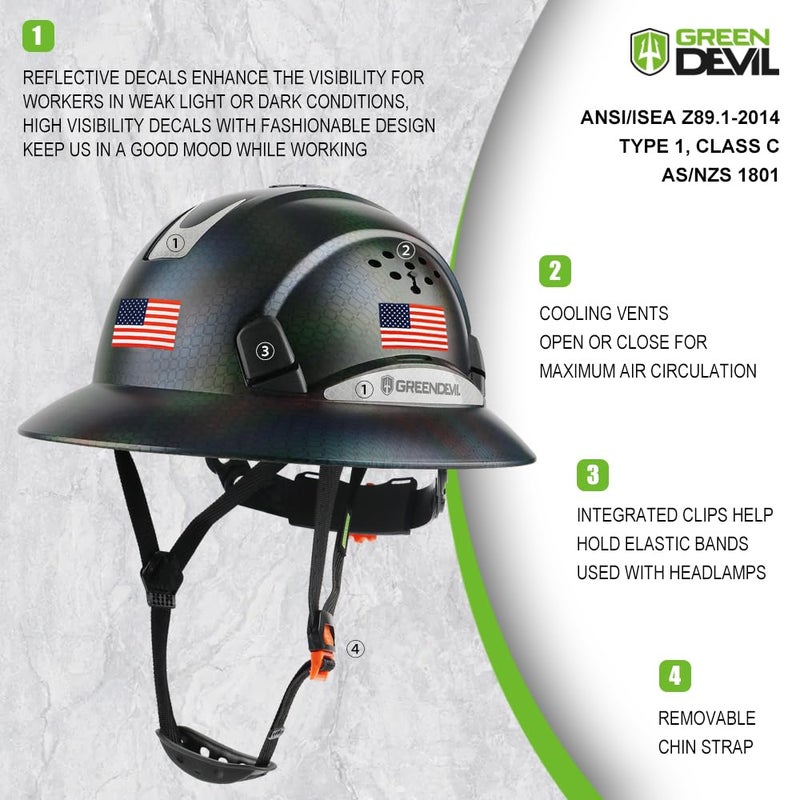 GREEN DEVIL Full Brim Hard Hat Vented Construction Safety Helmet OSHA Approved Cascos De Construccion ABS Work Hardhat for Men&Women 6 Point Adjustable Ratchet Suspension Custom Pattern Design - Image 3