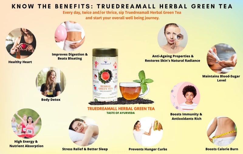 TRUEDREAMALL HERBAL GREEN TEA- Enriched with 17 Natural Herbs-Zero Calorie, Rich in Antioxidants, Vitamins & Minerals, Detoxify the Body-Taste of Ayurveda -150 g - Image 4