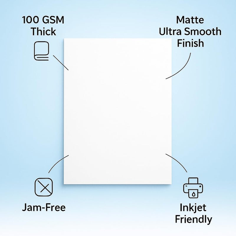 OPENFIRST ® A4 Size Premium Digital Paper – 100 GSM Ultra Smooth, Super White | Inkjet & Laser Printer Friendly | Ideal for High-Resolution Colour Prints, Presentations, Invoices – Pack of 100 Sheets - Image 4