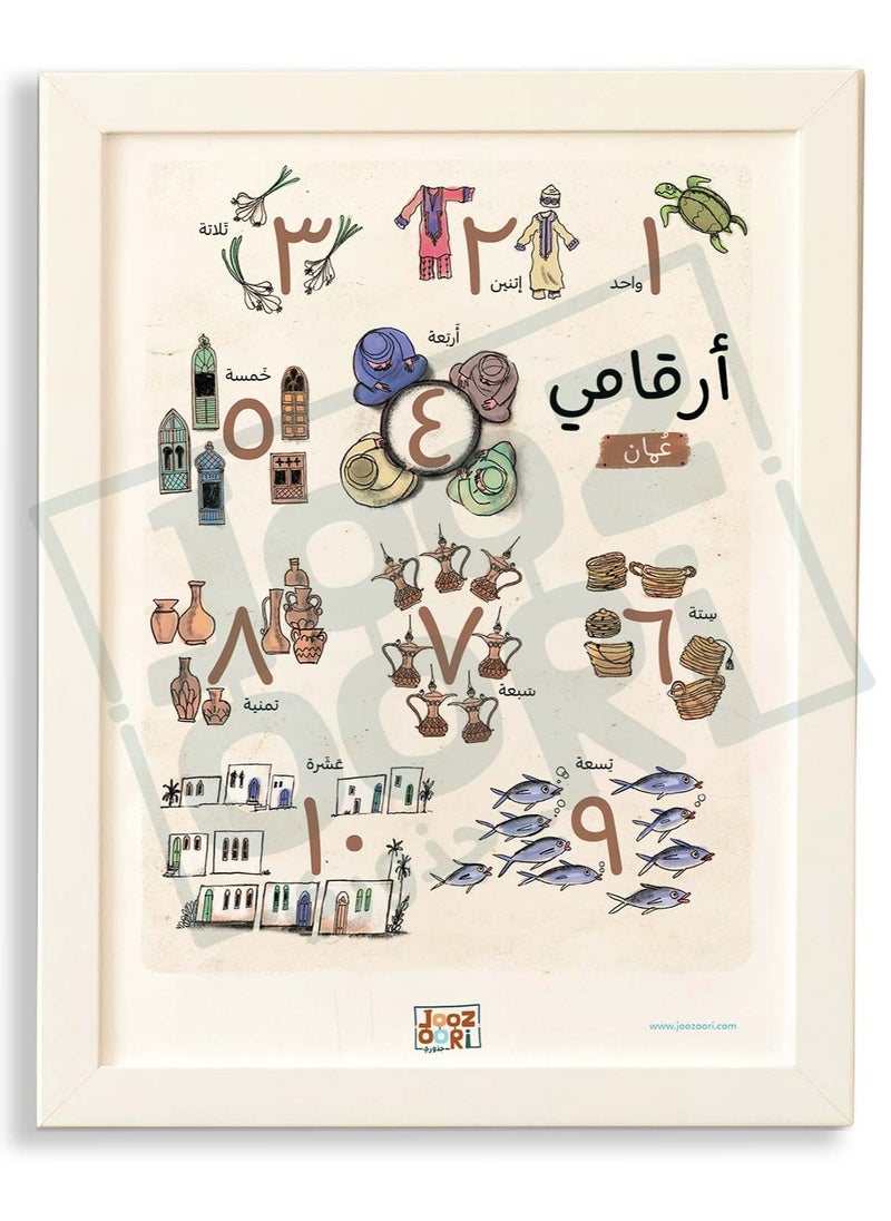 Joozoori - My Numbers - Oman - Image 1