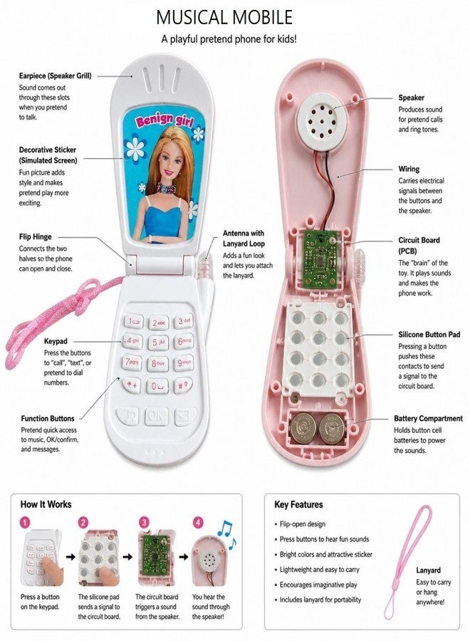 ZOKCY® (Pack of 1 Pcs) Musical Mobile Toy for Kids/Musical Mobile with Lights Sound /Birthday Return Gift/Barbie Play Cell Phone /Musical Toy for Kids Age 3-4-5-6-7 - Image 2
