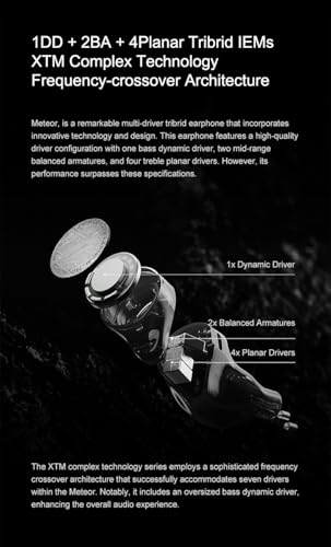 Moondrop Meteor 1DD+2BA+4Planar Earphone 0.78mm 2Pin Interchangeable Design Mixed Cable with Replaceable Plug 3.5mm SE+4.4mm BAL IEMs - Image 4