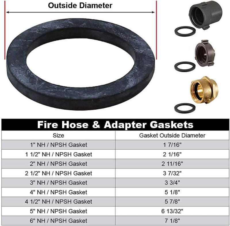 FireHoseDirect 1" NH/NST/NPSH Fire Hose Couplings & Adapters Gasket (5-Pack) - Made in the USA - Image 1