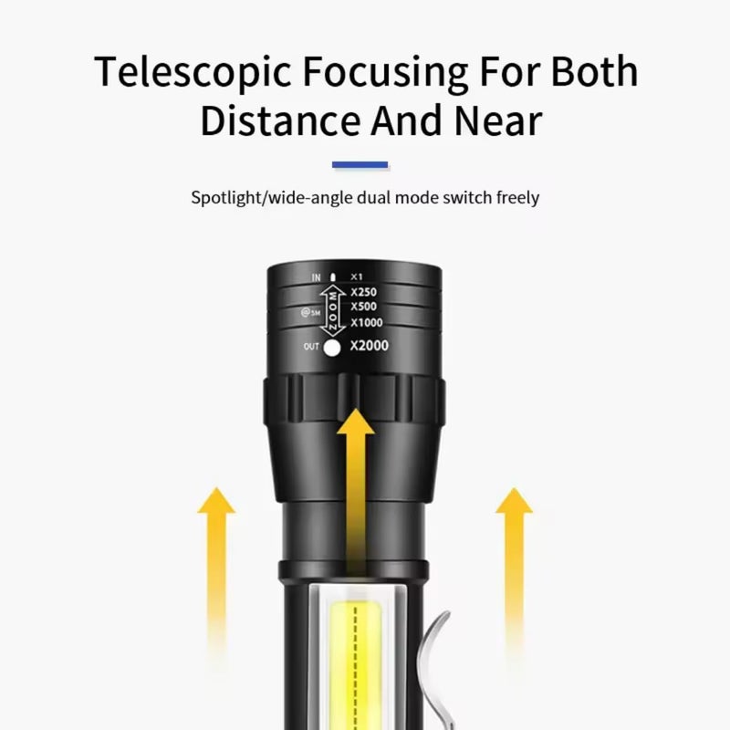 KhuHap Rechargeable Torch Light Mini LED Flashlight with Zoom Function COB Light 3 Modes USB Charging Black Metal Ideal for Emergency Outdoor Use Pack of 1 - Image 2