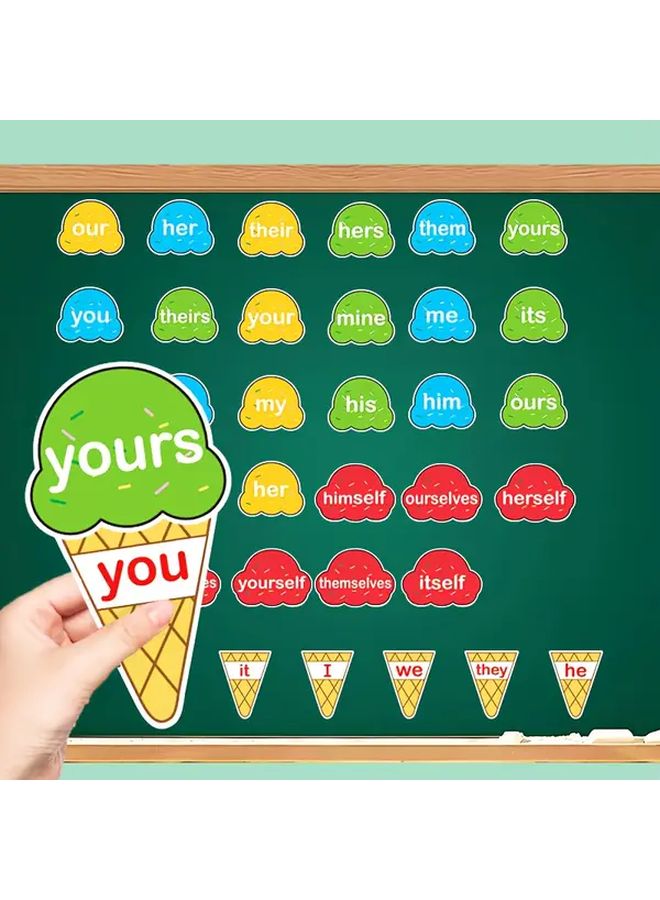 36 Personal Pronoun Flash Cards Sticker Set for English Grammar Learning Classroom Fun - Image 1