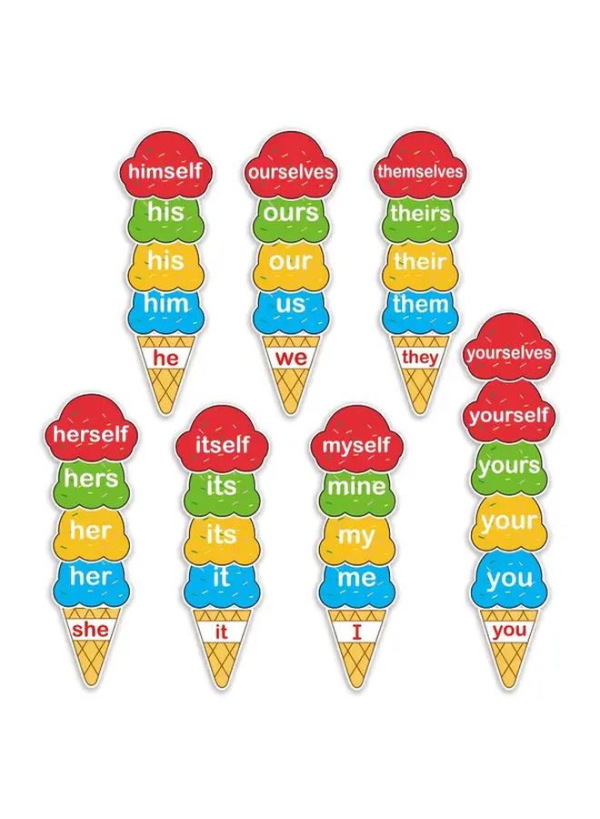 36 Personal Pronoun Flash Cards Sticker Set for English Grammar Learning Classroom Fun - Image 3