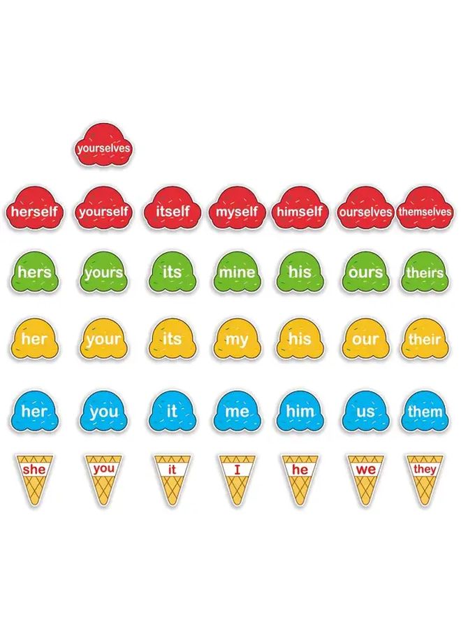 36 Personal Pronoun Flash Cards Sticker Set for English Grammar Learning Classroom Fun - Image 4