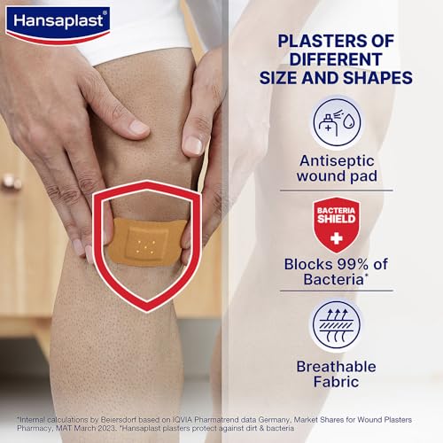 Hansaplast Antiseptic Plasters | Various Shapes & Sizes Bandage | Pack of 50 Units | First Aid kit | Breathable fabric | Home Essential Kit | Antiseptic Wound Pad - Image 2