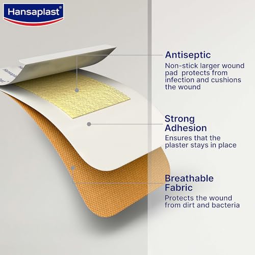 Hansaplast Antiseptic Plasters | Various Shapes & Sizes Bandage | Pack of 50 Units | First Aid kit | Breathable fabric | Home Essential Kit | Antiseptic Wound Pad - Image 3