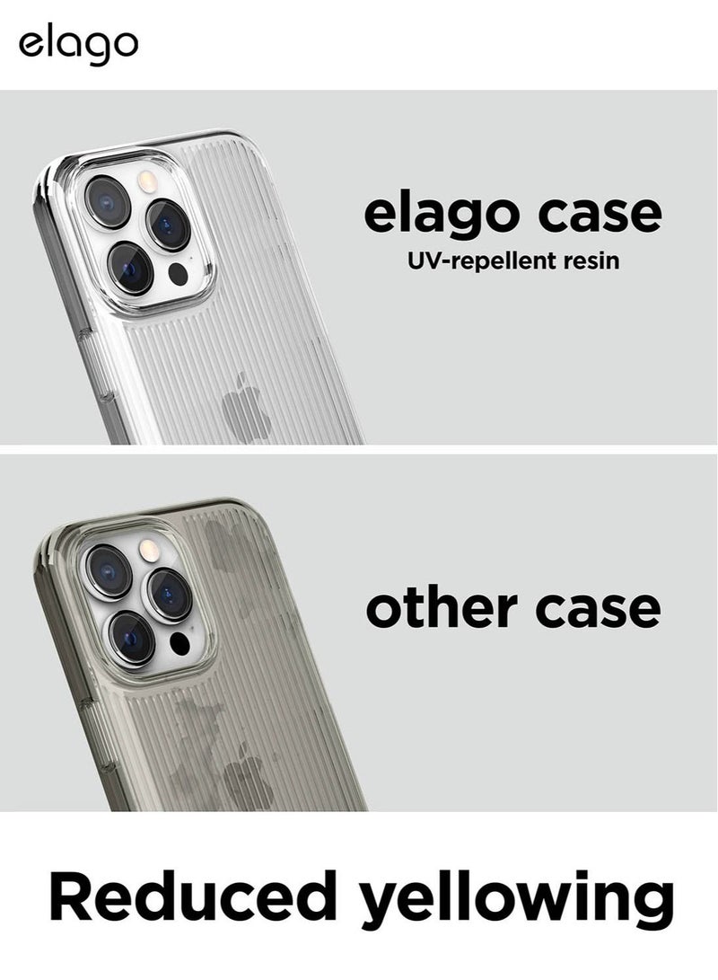 Elago Urban Clear for iPhone 14 Pro Max Case Cover - Clear - Image 5