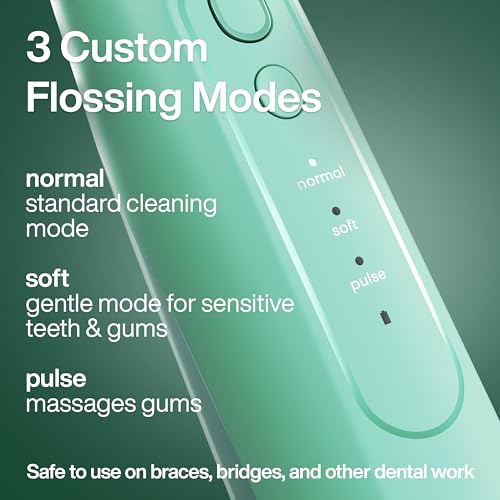 AquaSonic Icon Water Flosser for Teeth – Cordless Rechargeable Oral Irrigator – Waterproof, Portable Dental Cleaning with Jet Tip – Braces Home Travel - Mint - Image 3